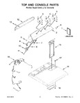 Diagram for 02 - Top And Console Parts