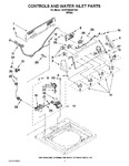Diagram for 02 - Controls And Water Inlet Parts