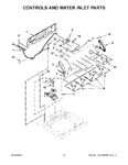 Diagram for 03 - Controls And Water Inlet Parts