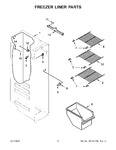 Diagram for 05 - Freezer Liner Parts