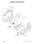 Diagram for 03 - Control Panel Parts