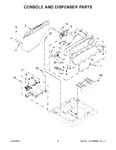 Diagram for 03 - Console And Dispenser Parts