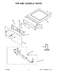 Diagram for 02 - Top And Console Parts