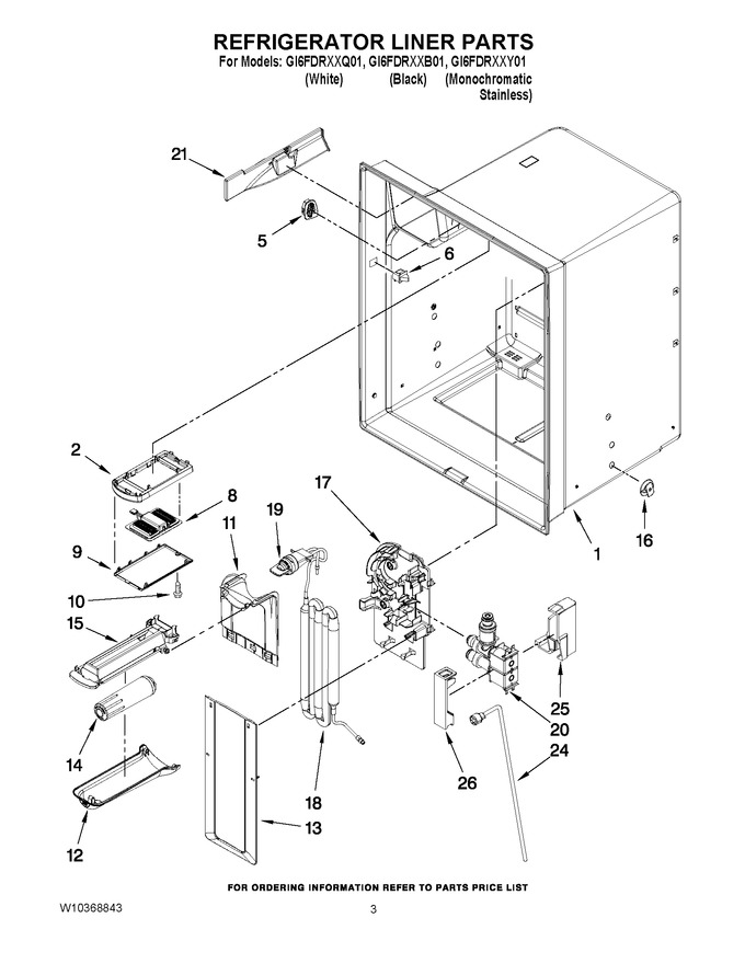 Diagram for GI6FDRXXB01