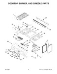 Diagram for 03 - Cooktop, Burner, And Griddle Parts