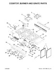 Diagram for 03 - Cooktop, Burner And Grate Parts