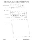 Diagram for 02 - Control Panel And Outer Door Parts