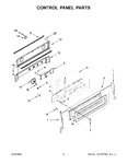 Diagram for 03 - Control Panel Parts