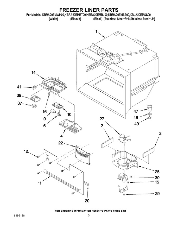 Diagram for KBRA20EMBL00