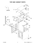 Diagram for 02 - Top And Cabinet Parts