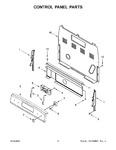 Diagram for 03 - Control Panel Parts
