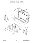 Diagram for 03 - Control Panel Parts