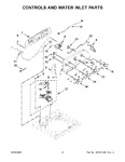 Diagram for 03 - Controls And Water Inlet Parts