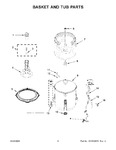 Diagram for 04 - Basket And Tub Parts