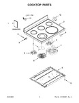 Diagram for 02 - Cooktop Parts