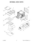 Diagram for 05 - Internal Oven Parts