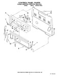 Diagram for 02 - Control Panel Parts