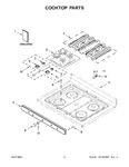 Diagram for 02 - Cooktop Parts