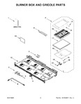 Diagram for 02 - Burner Box And Griddle Parts