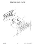 Diagram for 03 - Control Panel Parts