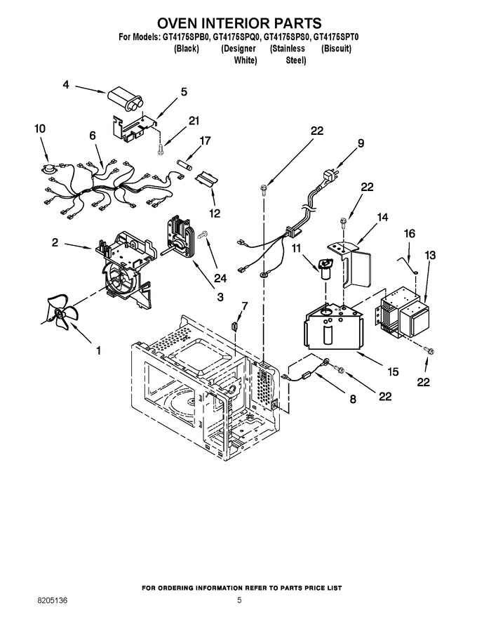 Diagram for GT4175SPS0