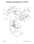 Diagram for 03 - Controls And Water Inlet Parts