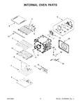 Diagram for 05 - Internal Oven Parts