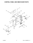 Diagram for 03 - Control Panel And Inner Door Parts