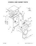 Diagram for 02 - Console And Cabinet Parts