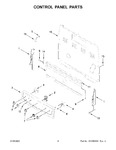 Diagram for 03 - Control Panel Parts
