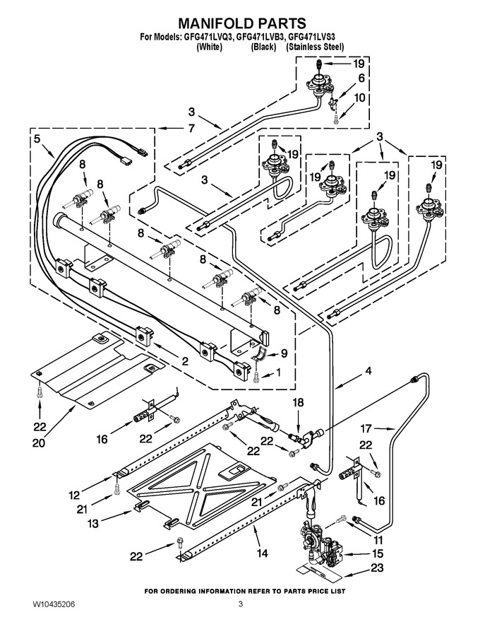 Diagram for GFG471LVS3