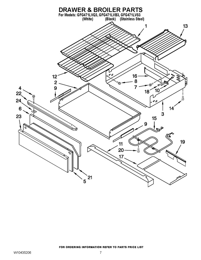 Diagram for GFG471LVS3