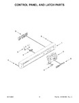 Diagram for 03 - Control Panel And Latch Parts