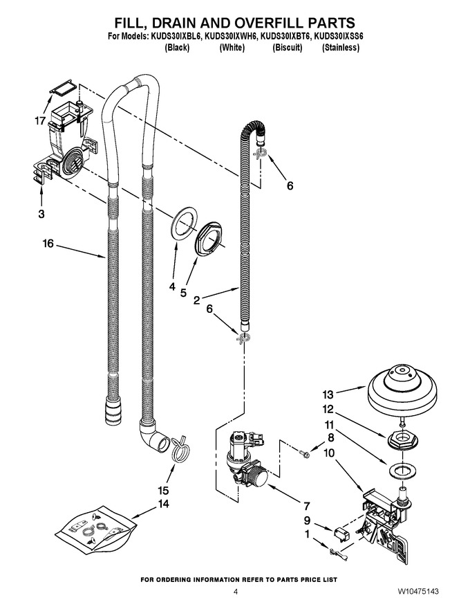 Diagram for KUDS30IXSS6