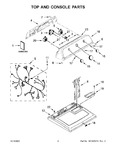 Diagram for 02 - Top And Console Parts