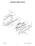Diagram for 03 - Control Panel Parts