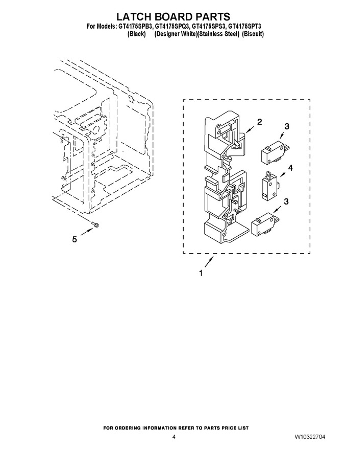 Diagram for GT4175SPS3