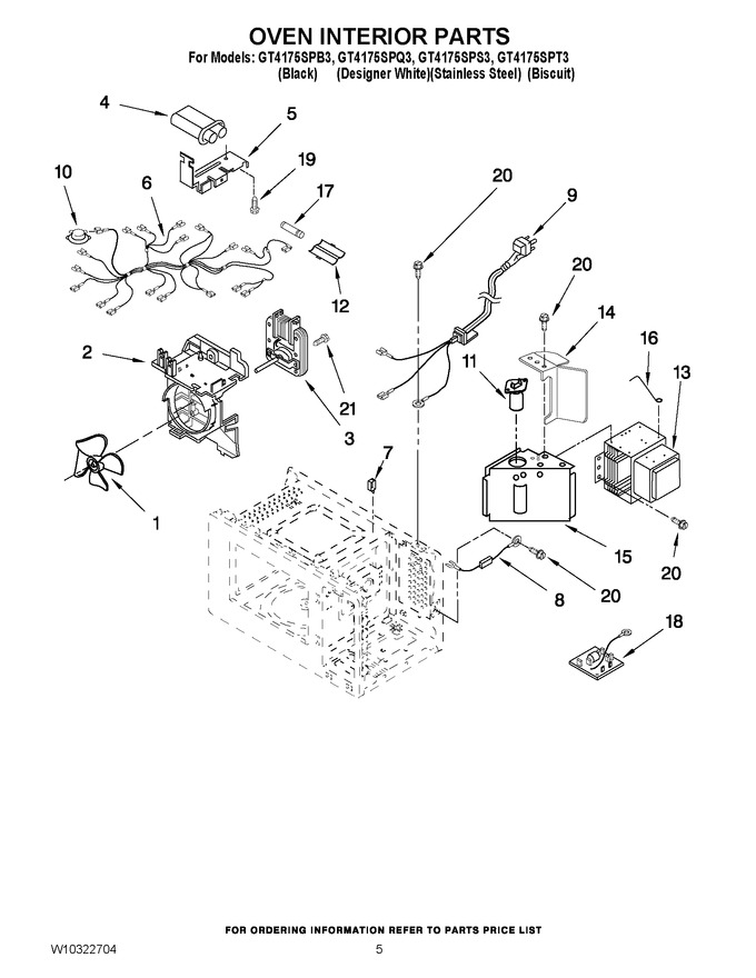 Diagram for GT4175SPS3