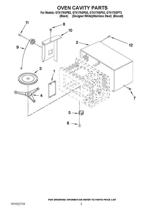 Diagram for GT4175SPS3