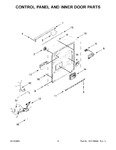 Diagram for 03 - Control Panel And Inner Door Parts