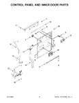 Diagram for 03 - Control Panel And Inner Door Parts