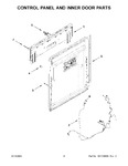 Diagram for 03 - Control Panel And Inner Door Parts