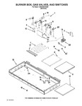 Diagram for 02 - Burner Box, Gas Valves, And Switches