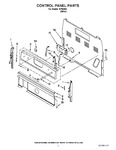 Diagram for 02 - Control Panel Parts