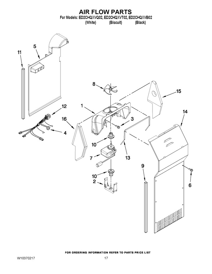 Diagram for ED2CHQXVB02