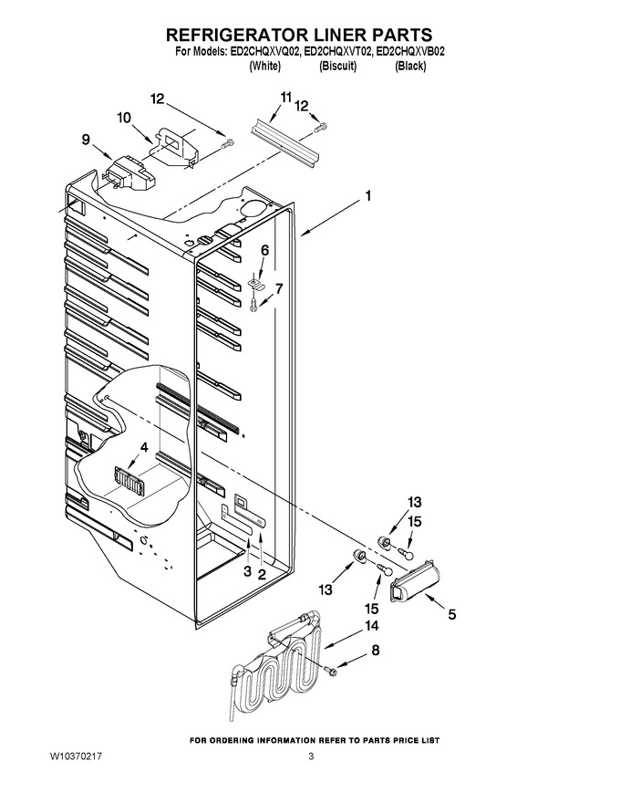 Diagram for ED2CHQXVB02