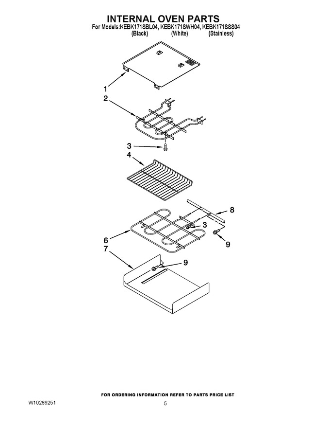 Diagram for KEBK171SSS04