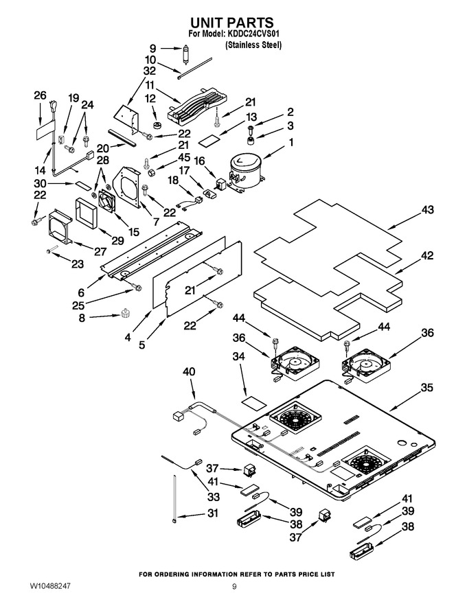 Diagram for KDDC24CVS01