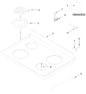 Diagram for Cooktop Parts