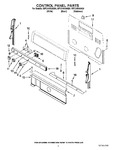Diagram for 02 - Control Panel Parts